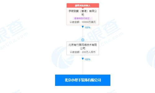 字節(jié)關(guān)聯(lián)公司全資入股北京小幫手,后者經(jīng)營(yíng)范圍含產(chǎn)品設(shè)計(jì)等
