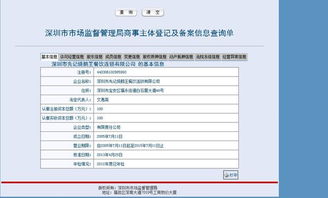企業(yè)工商注冊(cè)信息資料查詢(xún)