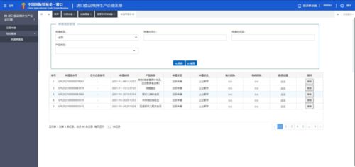請收下這份進口食品境外企業(yè)注冊管理錦囊 實例篇與代理記賬