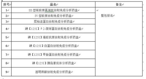 中小企業必看 代理記賬的優勢與注意事項